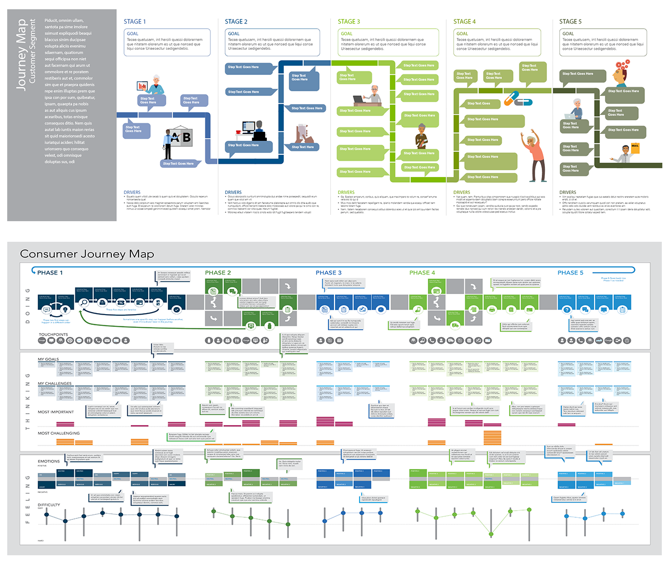 Two journey map examples